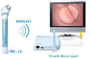 morse ts specifications