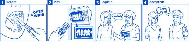 doctor-station-instruction