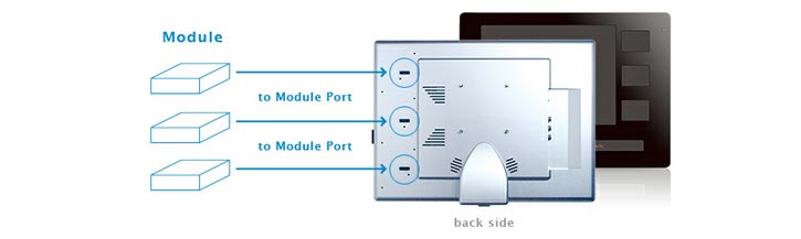 progressive functionality