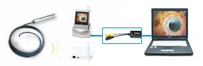 USB-Cap specification