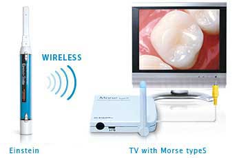 morse ts specifications